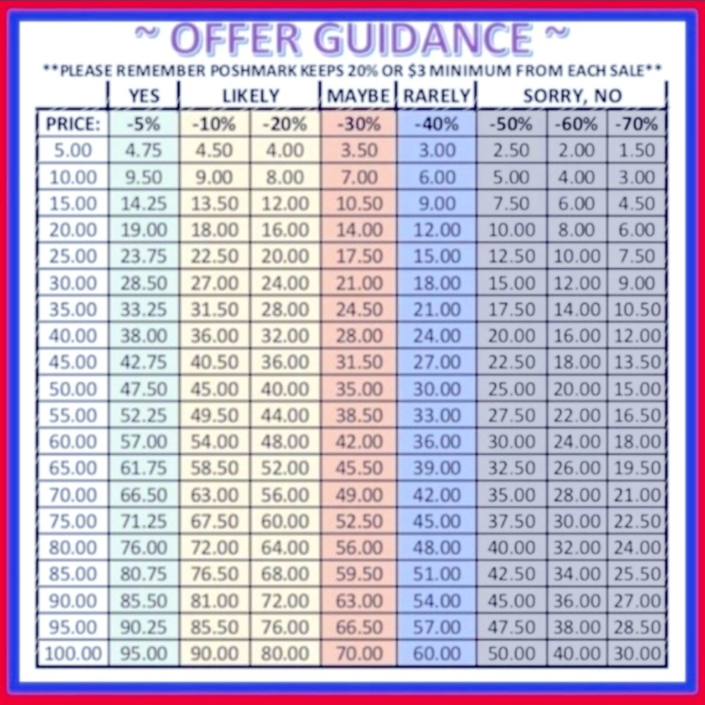 🎀 OFFERS WELCOME 🎀